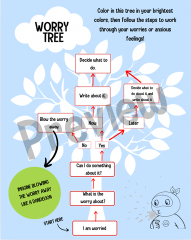 Worry Tree